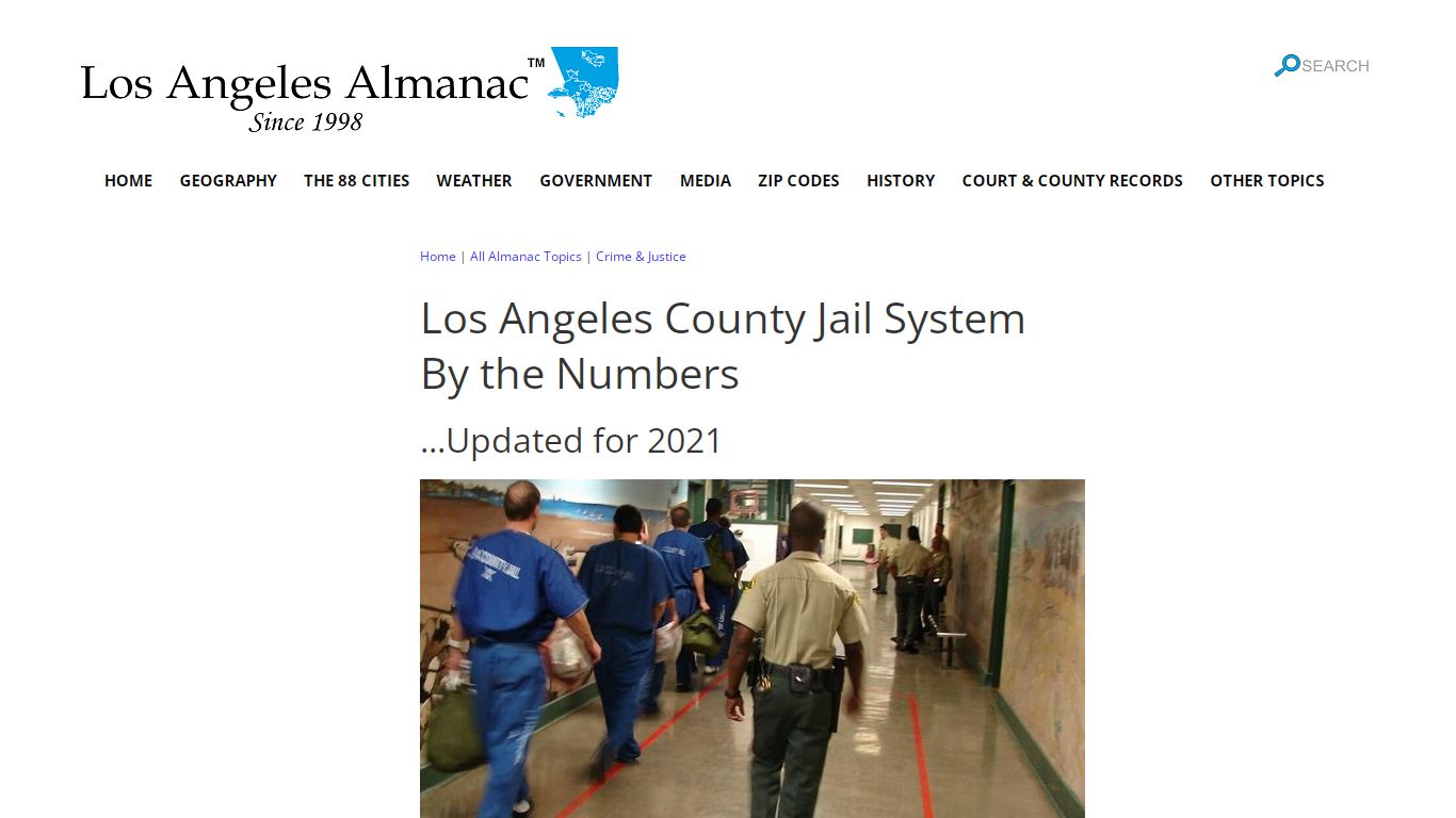 Los Angeles County Jail System by the Numbers