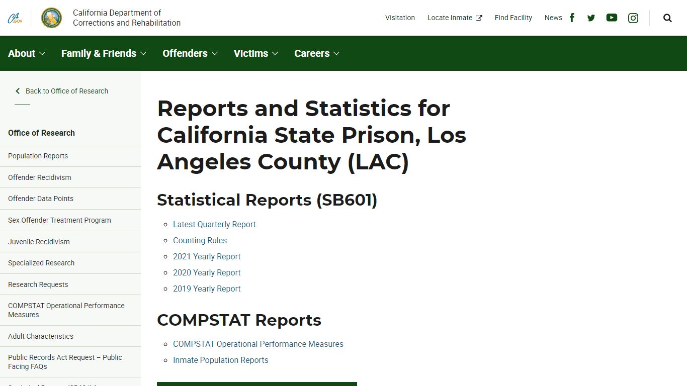 Reports and Statistics for California State Prison, Los Angeles County ...